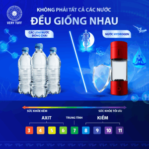 Không phải nước uống nào cũng giống nhau
