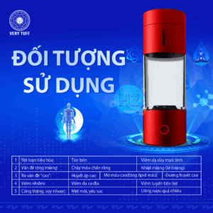 Đối tượng sử dụng Bình (tạo) nước giàu hydrogen