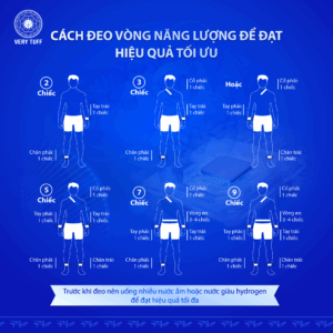 Cách đeo Vòng tay năng lượng chip lượng tử