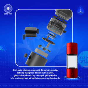 Công nghệ điện phân nước hydrogen