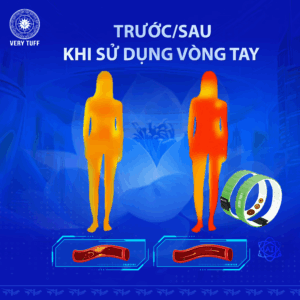 Sự khác biệt khi sử dụng Lợi ích Vòng tay năng lượng chip lượng tử